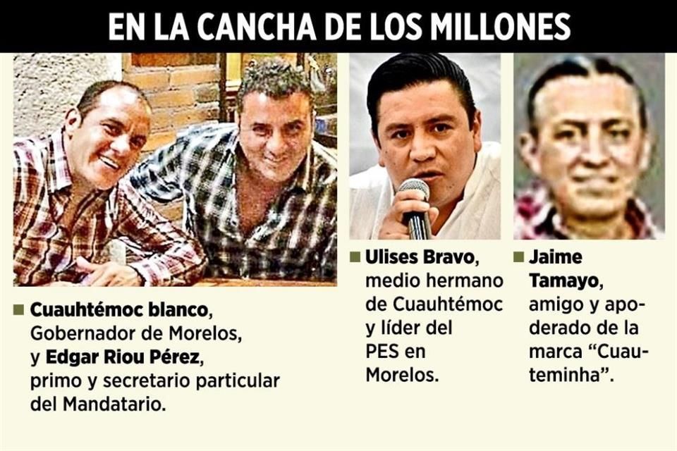 Acusan a Cuauhtémoc Blanco en red de lavado