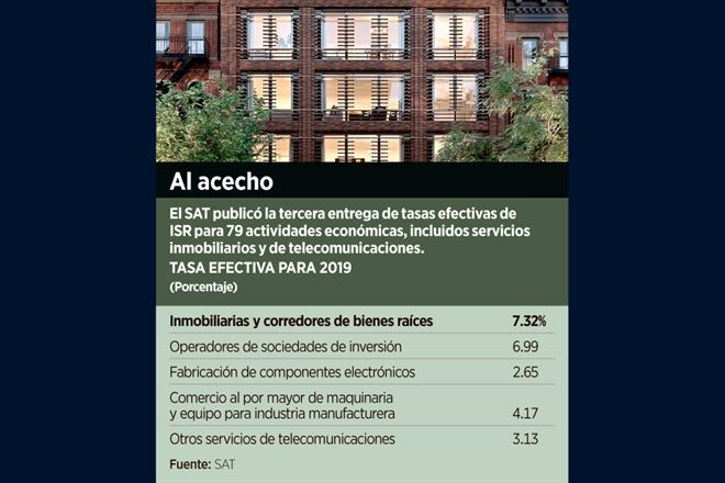 Son tasas efectivas ‘necedad’ del SAT