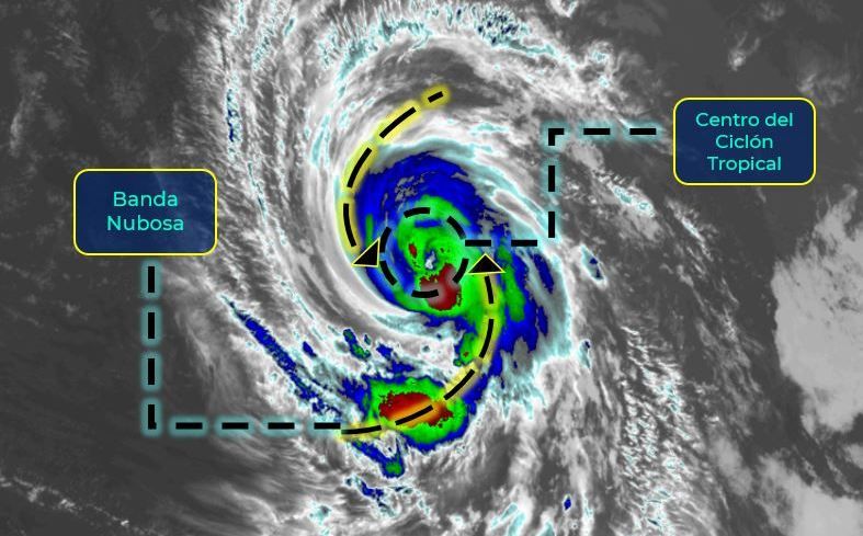 El huracán Larry se convierte en una tormenta de categoría 3: el tercer gran ciclón de esta temporada en el Atlántico