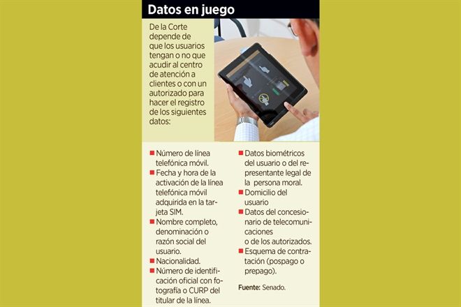 Preocupa presión a la Corte en telecomunicaciones