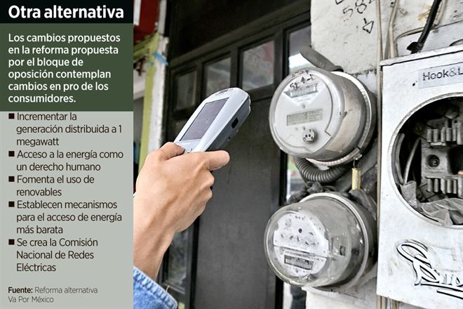 Muestran alternativas para el sector eléctrico