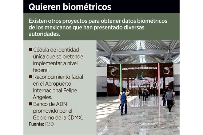 Crea Corte precedente contra padrones de datos