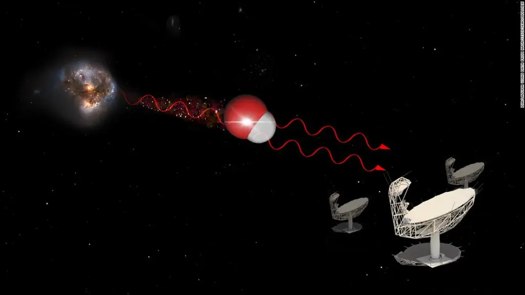 Descubren un poderoso láser espacial, conocido como megamaser, a 5.000 millones de años luz
