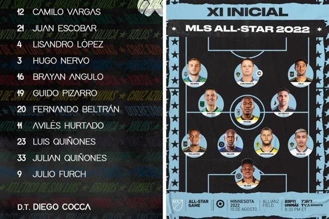 Juega MLS con más mexicanos que laLiga MX en All Star