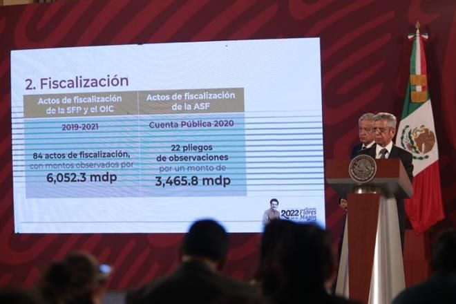 Investigación en Segalmex es por delincuencia organizada