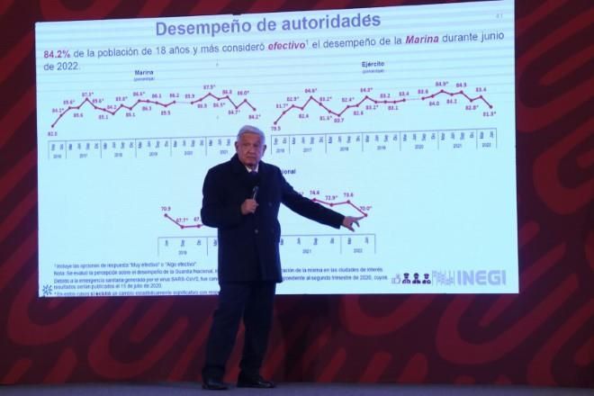 Aunque Corte tumbe militarización de GN, yo ya cumplí.- AMLO