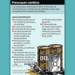 Pegaría a la oferta de combustibles otra regla de la CRE