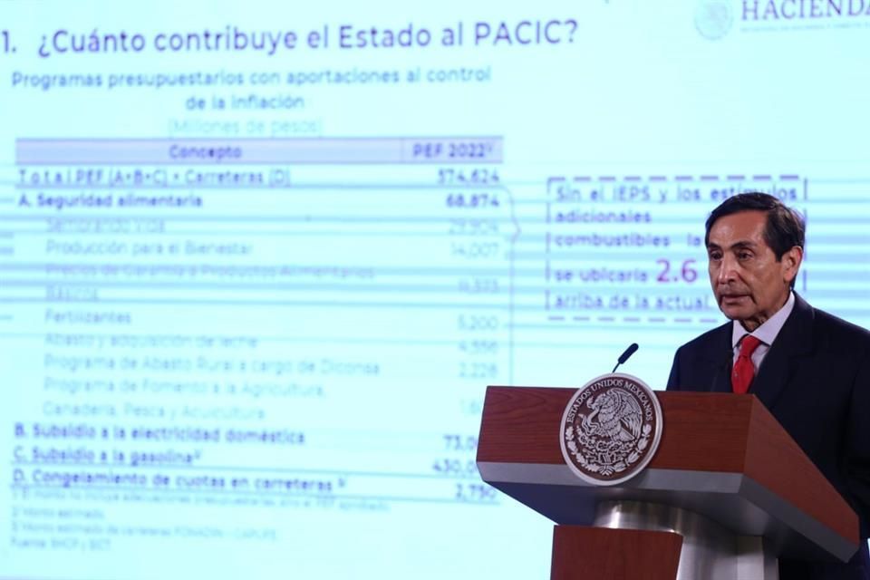 Destinan 503 mil mdp a subsidios en energéticos