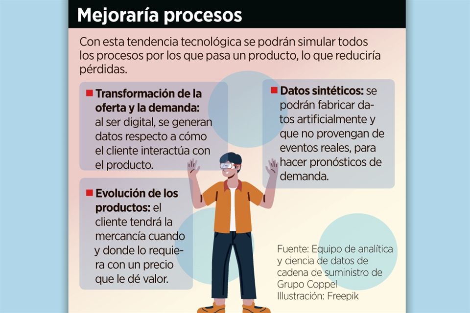 Transporte y logística: en ruta hacia el metaverso