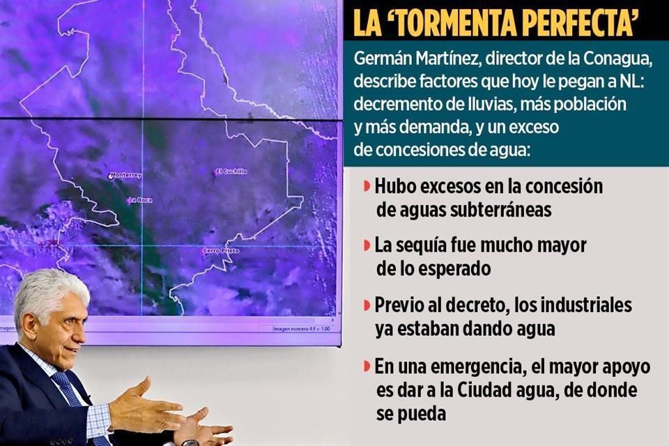 ‘Excedieron concesiones de agua subterráneas’