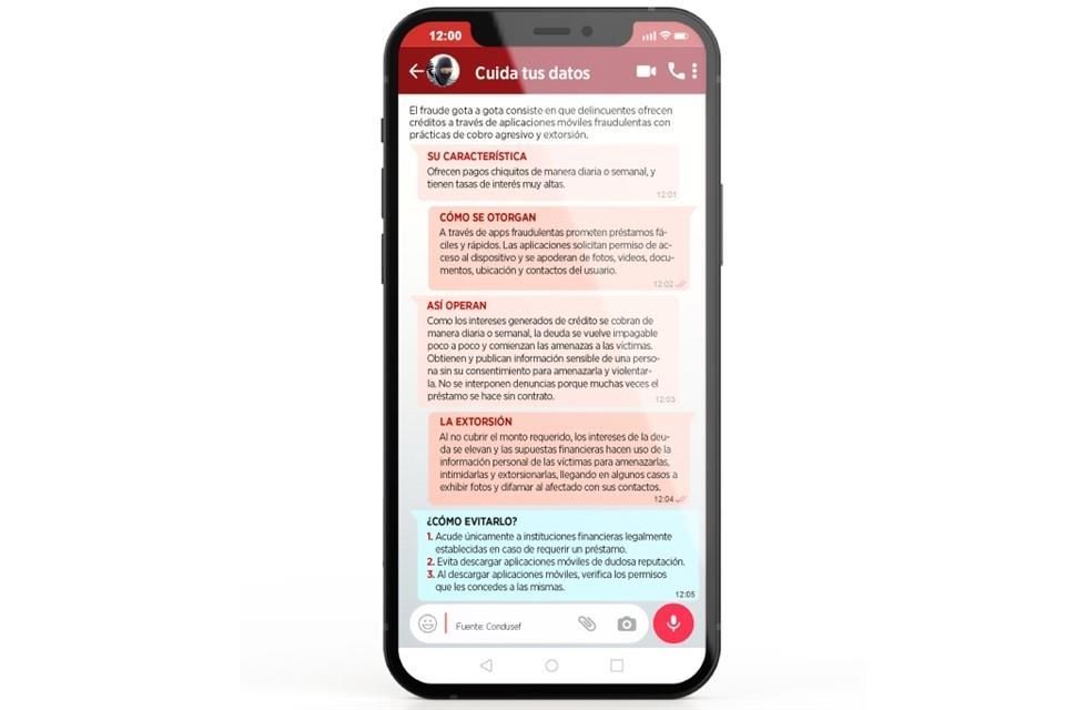 Detectan 660 apps ‘montadeudas’