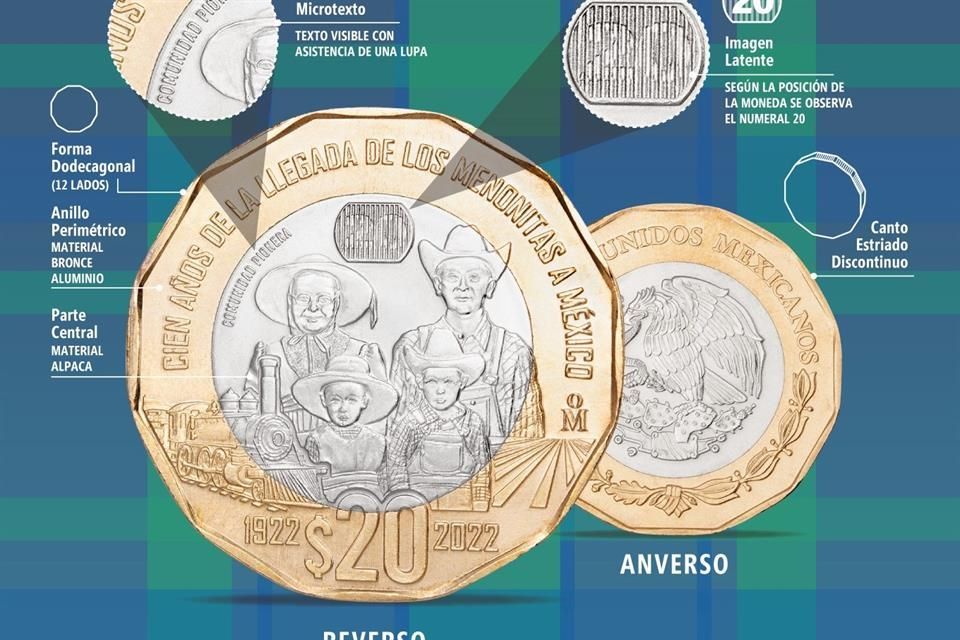 Nueva moneda de $20 conmemora la llegada de los menonitas