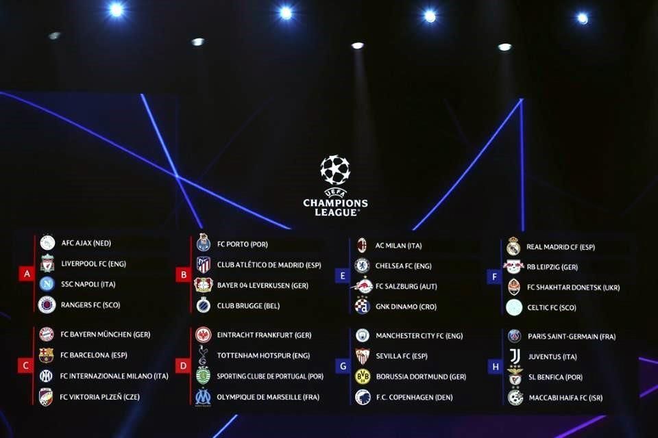 Agarrones en la próxima Champions League