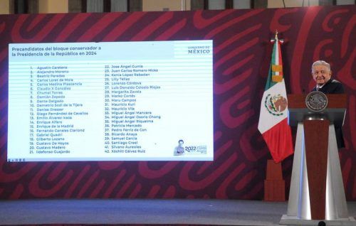 AMLO ‘DESTAPA’ A 42 ‘CORCHOLATAS’ DE LA OPOSICIÓN PARA LA PRESIDENCIA EN 2024
