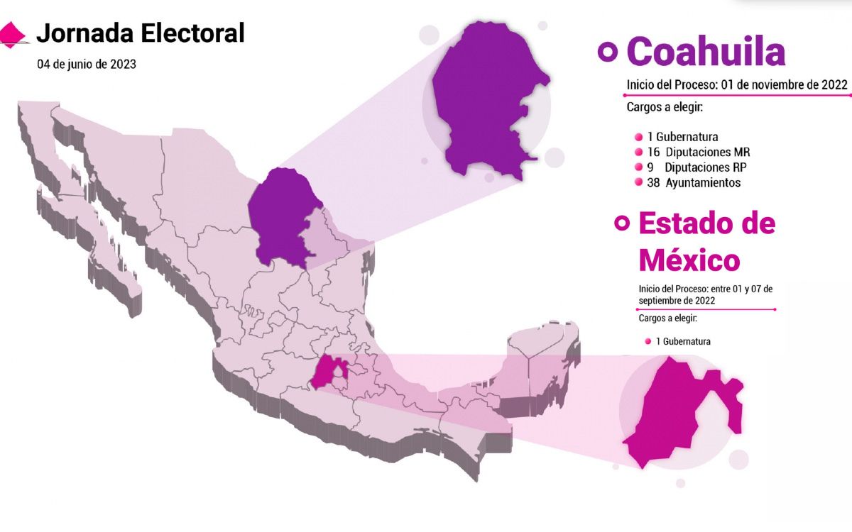 ¿CUÁNDO SON LAS ELECCIONES EN COAHUILA 2023?