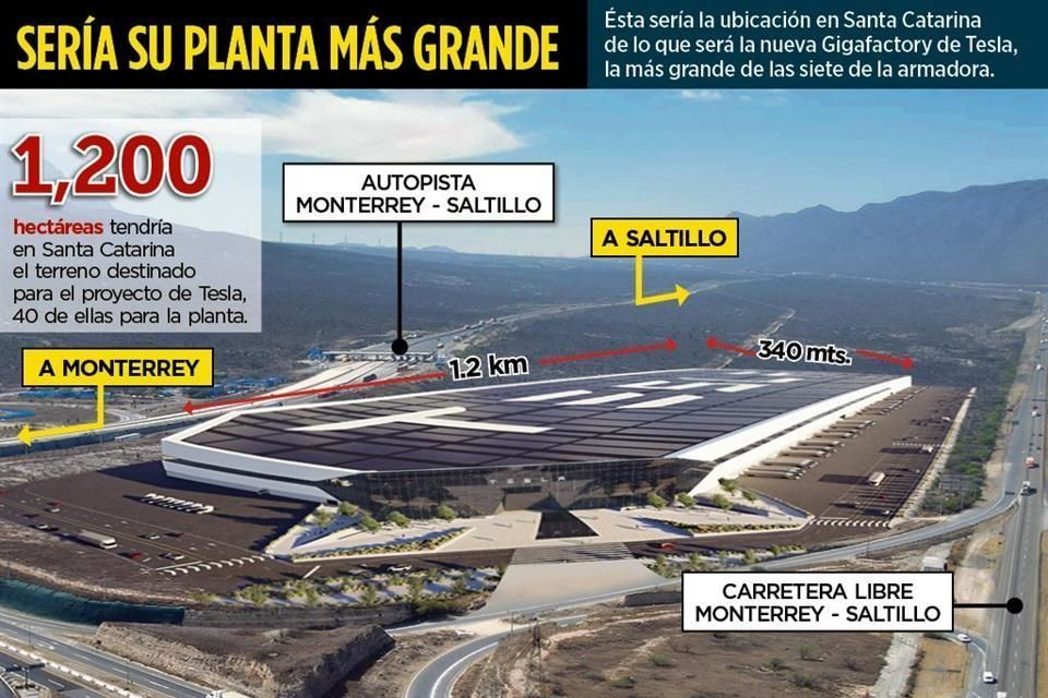 TESLA EN MÉXICO: MUSK INVERTIRÁ 5 MIL MDD PARA CONSTRUIR SU PLANTA MÁS GRANDE DEL MUNDO