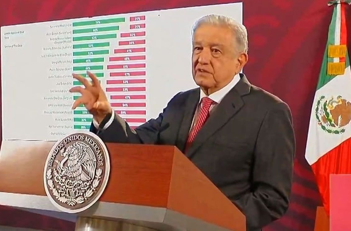 AMLO PRESENTARÁ SU QUINTO INFORME DE GOBIERNO ESTE PRIMERO DE SEPTIEMBRE