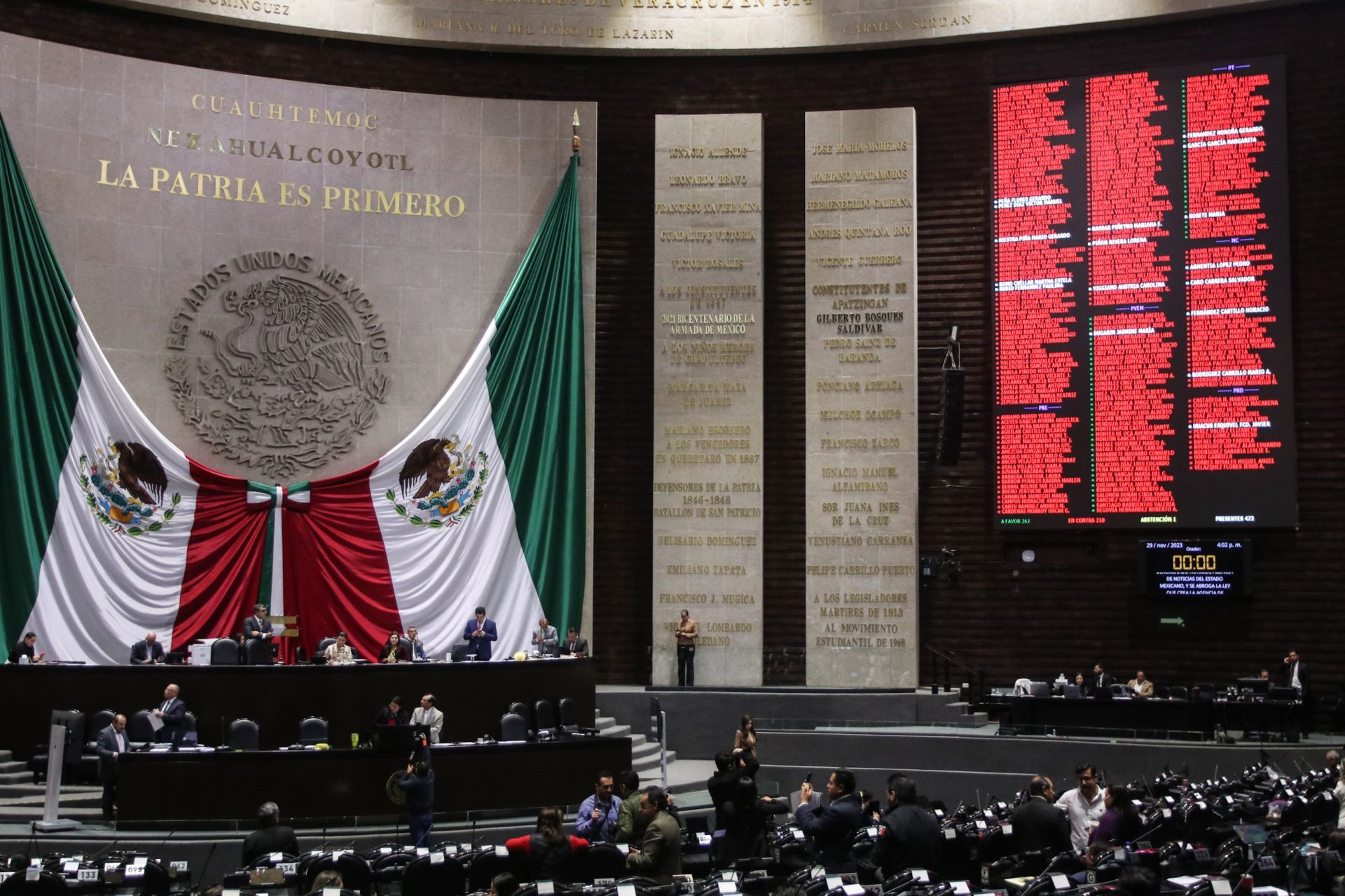CONVOCAN A EXIGIR REDUCCIÓN DE JORNADA LABORAL EN CÁMARA DE DIPUTADOS