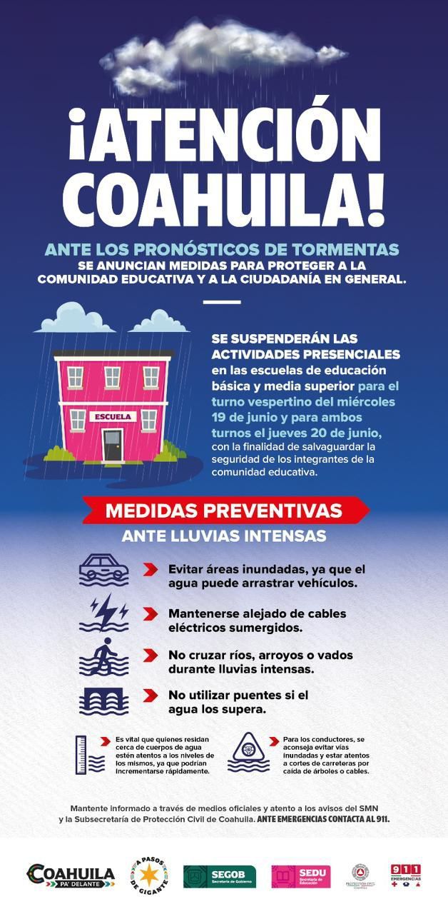 GOBIERNO DE COAHUILA PREPARADO PARA CONTINGENCIA POR FUERTES LLUVIAS