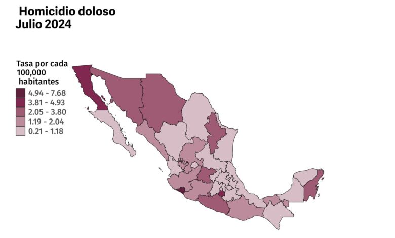 SE MANTIENE COAHUILA DENTRO DE ENTIDADES SEGURAS: OBSERVATORIO CIUDADANO
