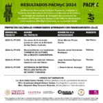 CULTURA COAHUILA DIO A CONOCER A GANADORES DE LA CONVOCATORIA PACMyC 2024