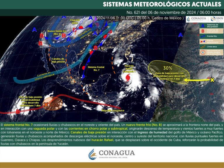 FRENTE FRÍO NÚMERO 8 TRAERÁ LLUVIAS, VIENTOS Y DESCENSO DE TEMPERATURA EN COAHUILA