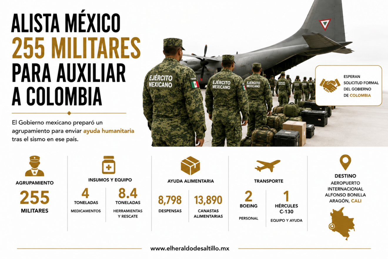 ALISTA MÉXICO 255 MILITARES PARA AUXILIAR A COLOMBIA
