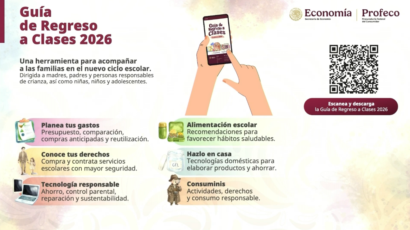  LANZA PROFECO GUÍA PARA REGRESO A CLASES