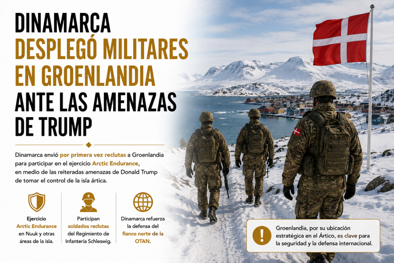 DINAMARCA DESPLEGÓ MILITARES EN GROENLANDIA ANTE LAS AMENAZAS DE TRUMP