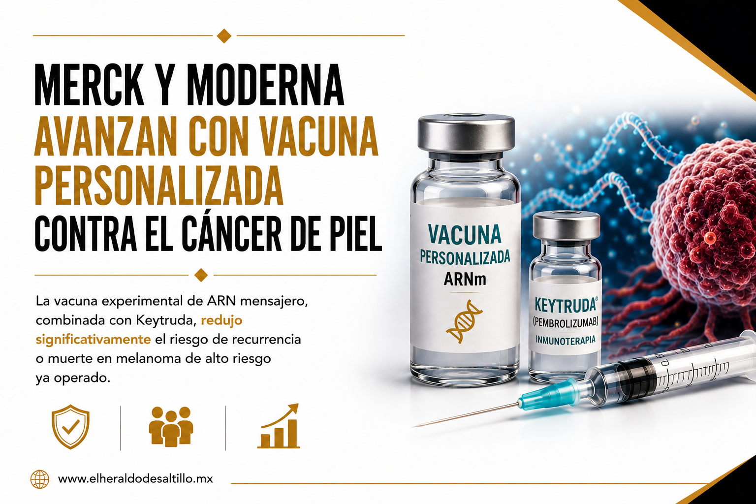 MERCK Y MODERNA AVANZAN CON VACUNA PERSONALIZADA CONTRA EL CÁNCER DE PIEL