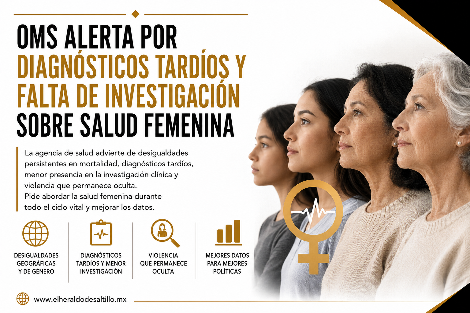 OMS ALERTA POR DIAGNÓSTICOS TARDÍOS Y FALTA DE INVESTIGACIÓN SOBRE SALUD FEMENINA