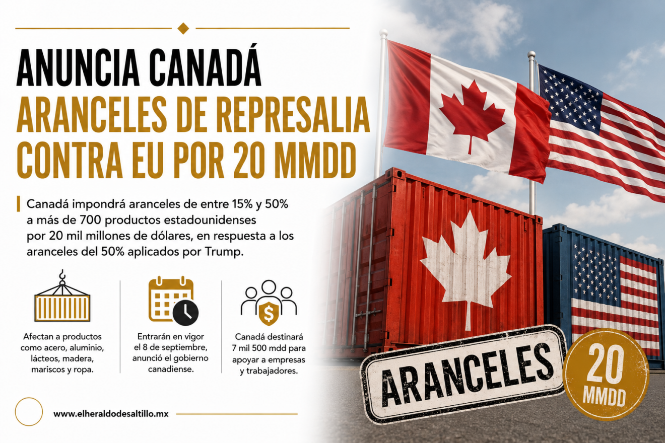 ANUNCIA CANADÁ ARANCELES DE REPRESALIA CONTRA EU POR 20 MMDD