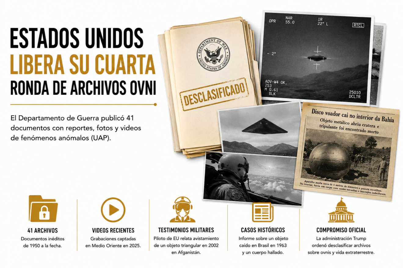 ESTADOS UNIDOS LIBERA SU CUARTA RONDA DE ARCHIVOS OVNI