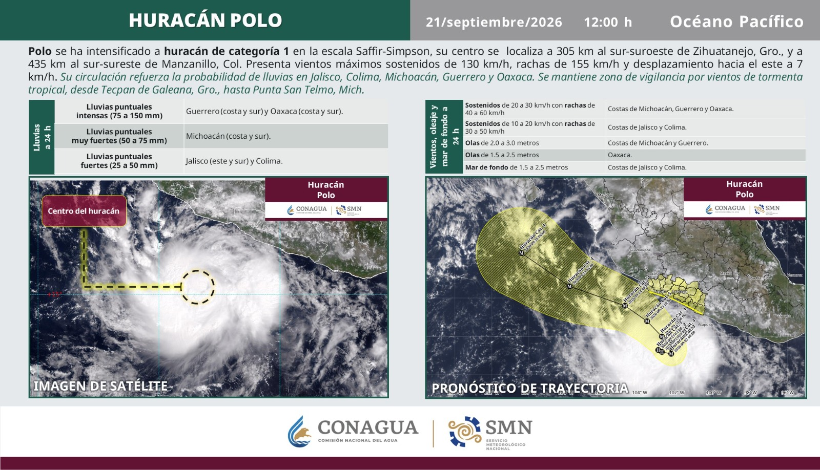 “POLO” SE INTENSIFICA A HURACÁN FRENTE A LAS COSTAS DE GUERRERO Y MICHOACÁN