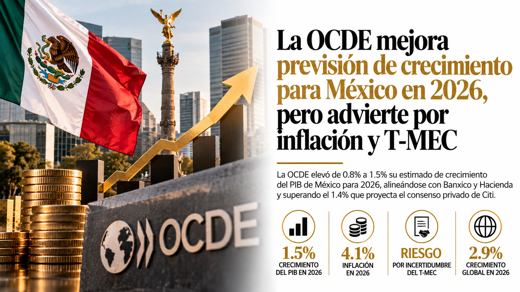 LA OCDE MEJORA PREVISIÓN DE CRECIMIENTO PARA MÉXICO EN 2026, PERO ADVIERTE POR INFLACIÓN Y T-MEC