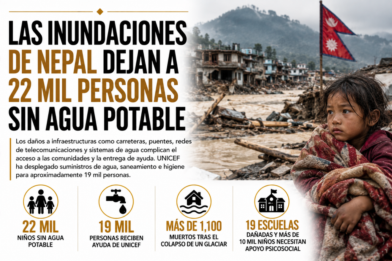 LAS INUNDACIONES DE NEPAL DEJAN A 22 MIL PERSONAS SIN AGUA POTABLE